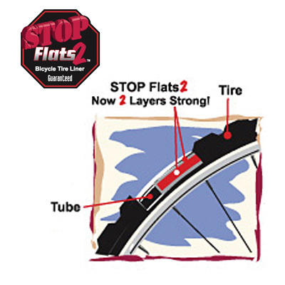 stop flats tire liner